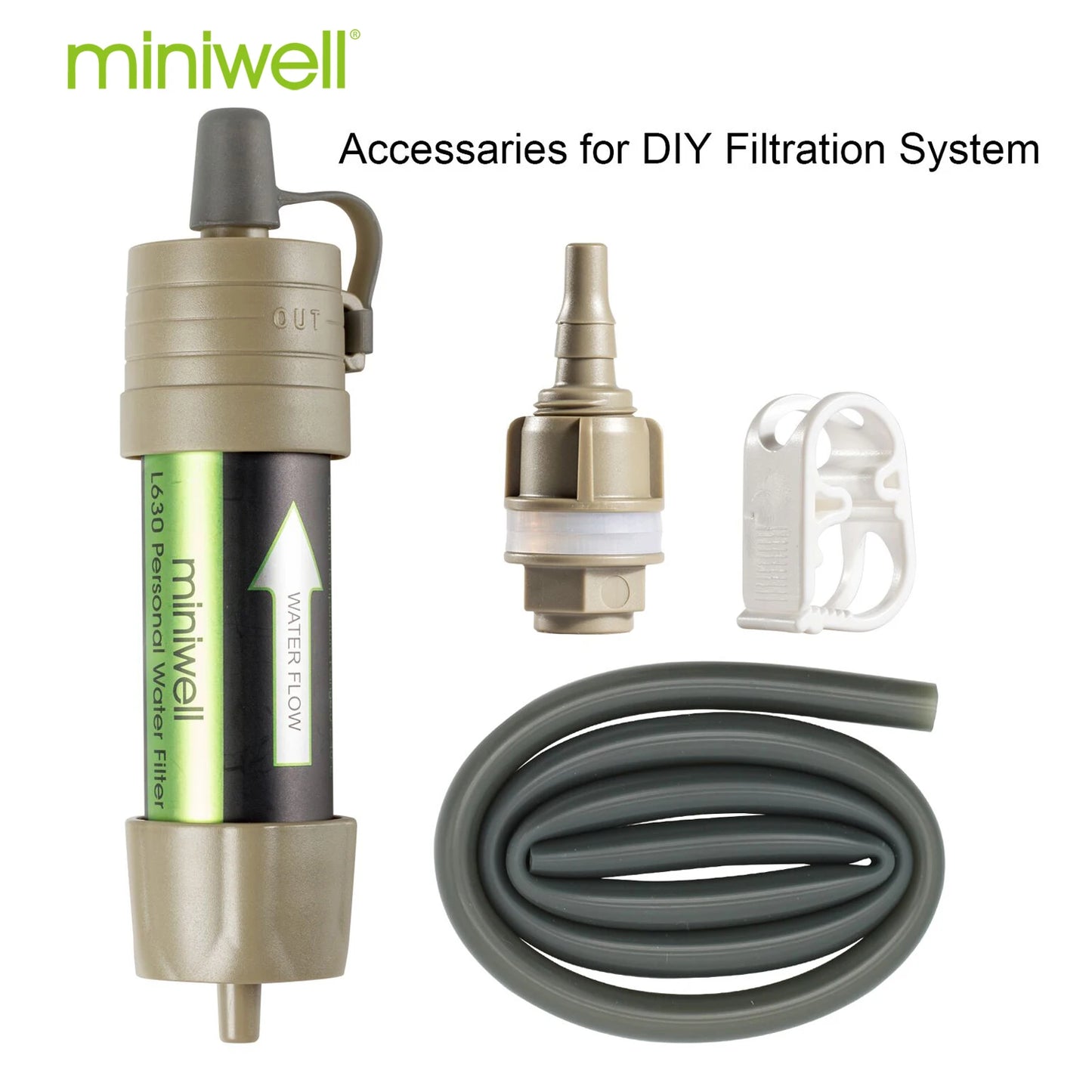 Miniwell Outdoor Portable Survival Water Filter Can Drink Water Directly for Camping Emergency Kit