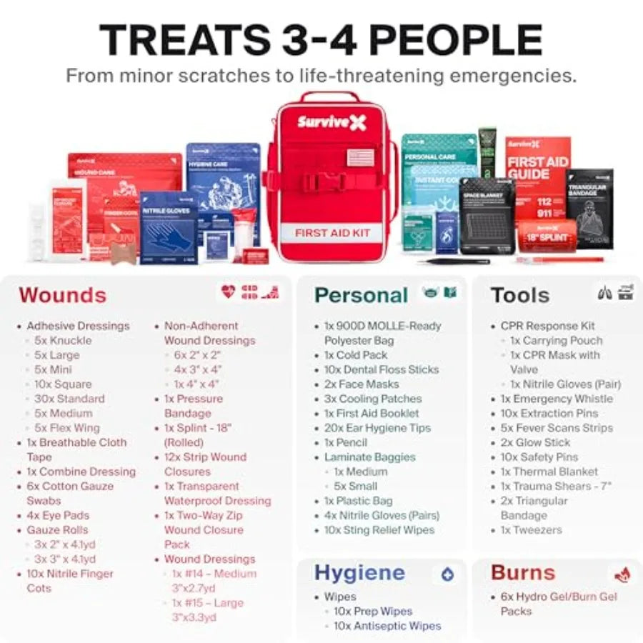 Large First Aid Kit for Car Travel Home - Emergency Kit for Hiking Camping Backpacking and Outdoors - Includes Zip Stitch Wound
