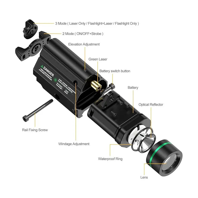 Feyachi Green/Red Laser Light Combo LED 1000 Lumen Weapon Light Flashlight with Picatinny Rail Mount for Pistol Rifle Rechargeab
