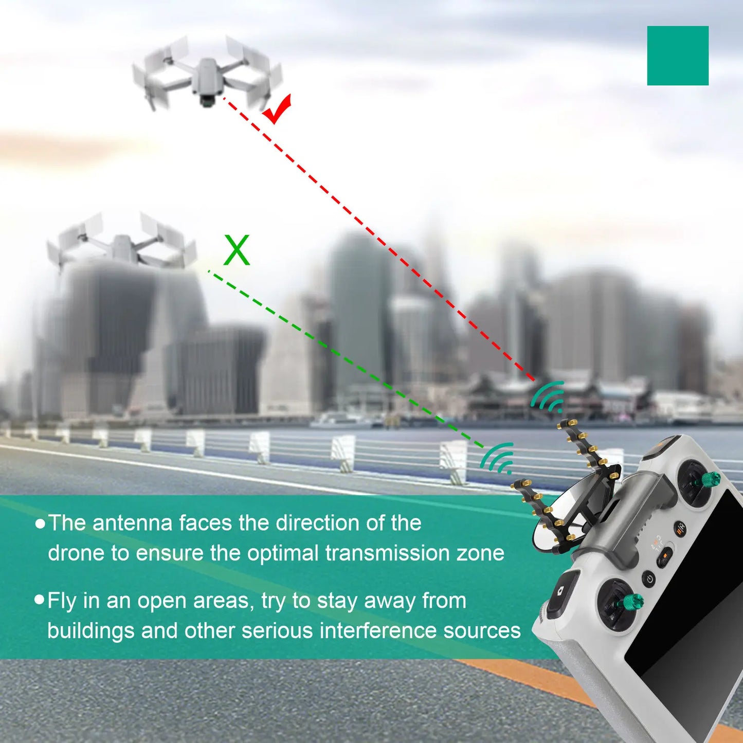 NEW Yagi Antenna Signal Booster Antenna For DJI MINI 3/MINI 3 Pro RC Remote Control Accessories Antenna Range Extender