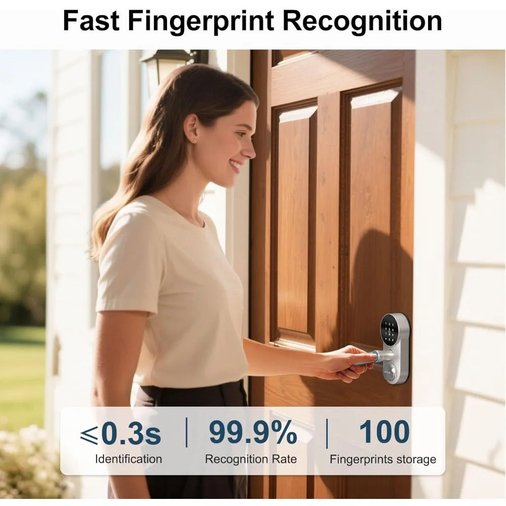 Kankeirr Smart WiFi Front Door Lock With Fingerprint Keypad Alexa