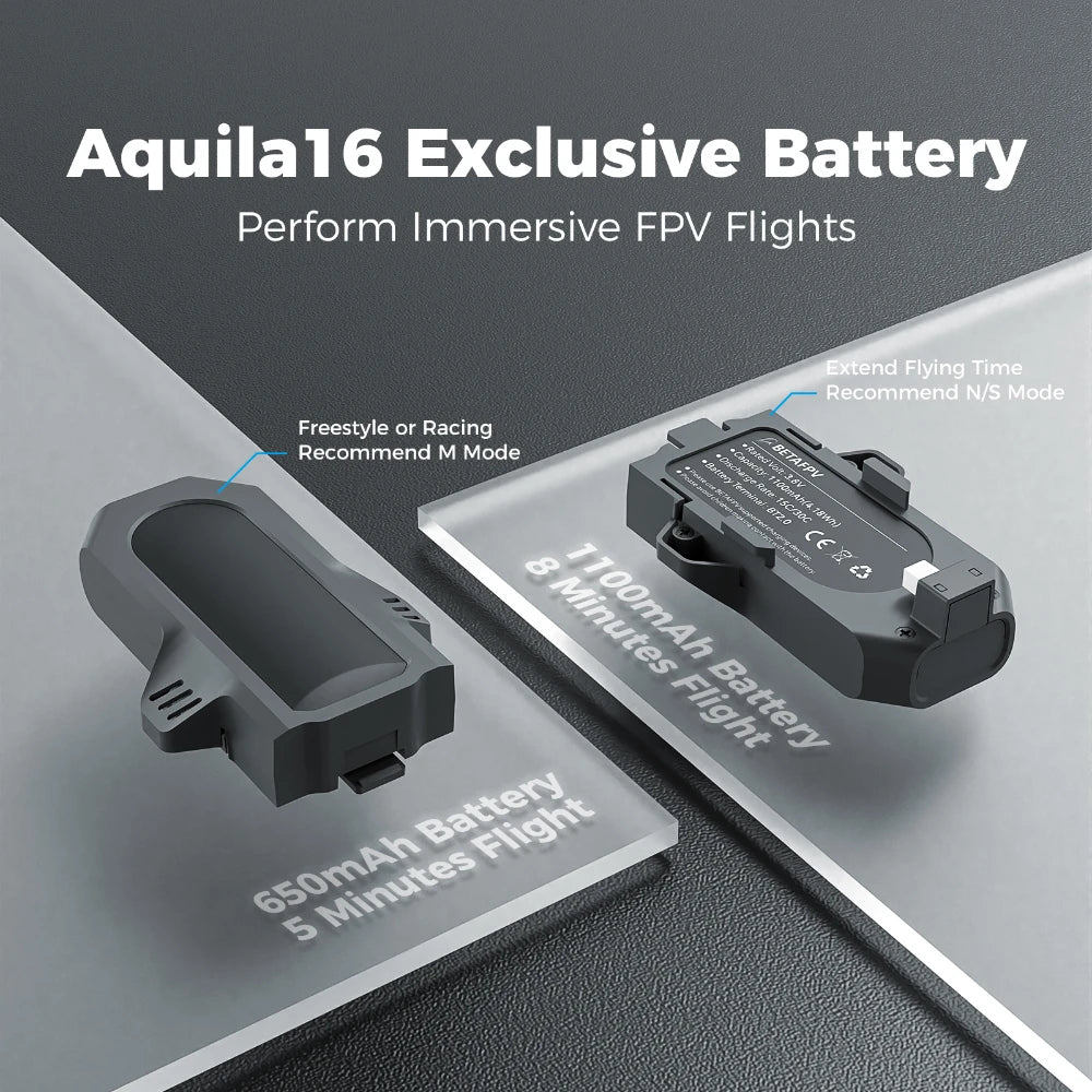 BETAFPV Aquila16 FPV Kit ELRS 2.4G Brushless Racing Drone VR03 Goggles 1102 18000KV 25-350mW VTX Indoor Outdoor Mini Quadcopter