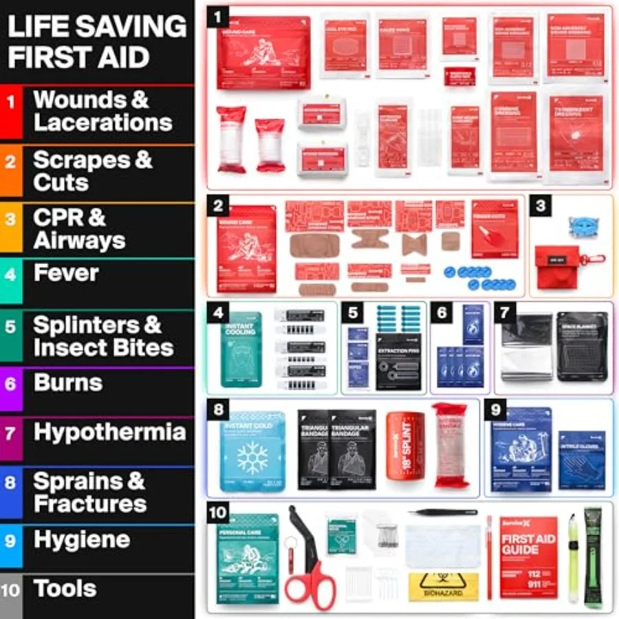 Large First Aid Kit for Car Travel Home - Emergency Kit for Hiking Camping Backpacking and Outdoors - Includes Zip Stitch Wound
