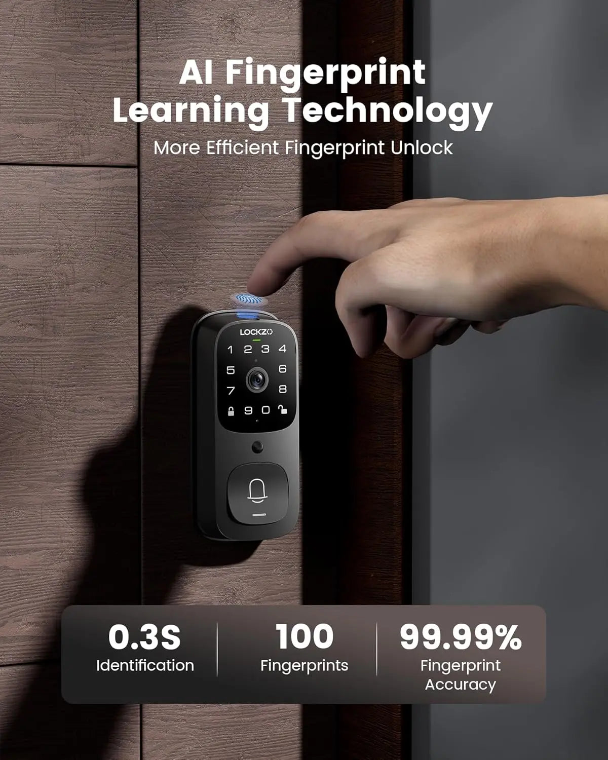 Smart Lock with Camera, WiFi Doorbell Keyless Entry, Fingerprint & App Control for Front Door
