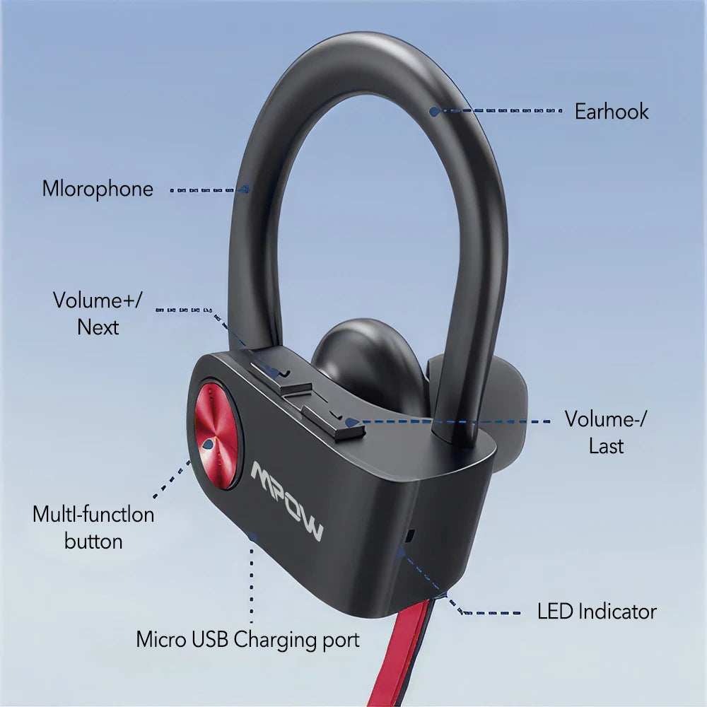 2024 New Mpow Flame True Wireless Bluetooth Earbuds CVC6.0 Noise Cancelling V5.3 IPX7 Waterproof Sport Earphones 12H Playtime