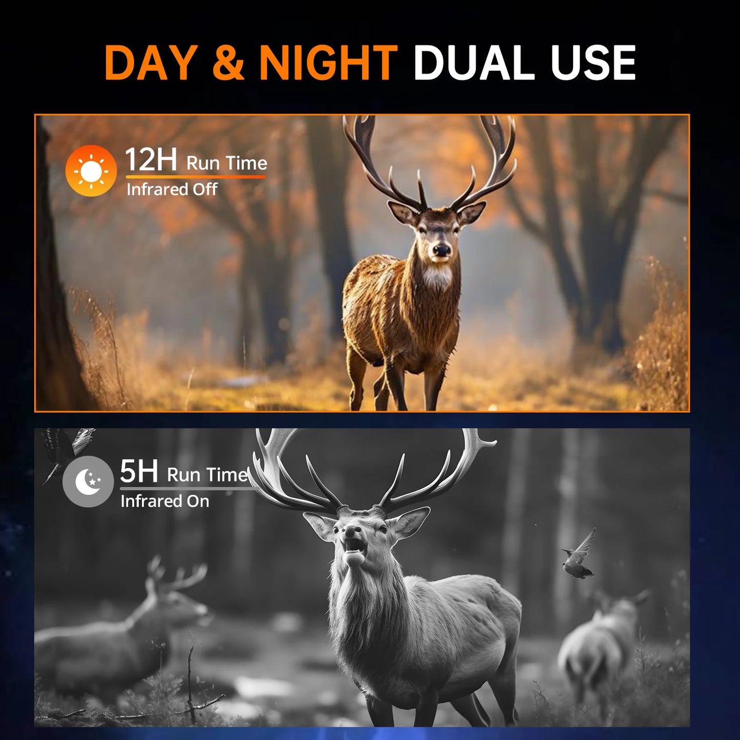 4K Night Vision Binoculars 8X Digital Zoom 4500mAh with Compass & Flashlight 3.2” Screen Goggles for Home Decoration