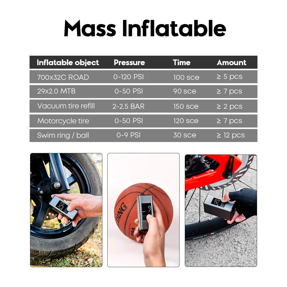 150 PSl Bike Air Electric Pump CYCLAMI A3 MAX Real-time Data Display Portable Pocket Auto MINI Tire Inflator For Bicycle Car